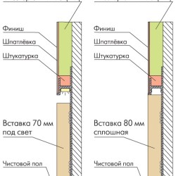 Плинтус алюминиевый скрытый Ликорн C-02.2.2 матовый с подсветкой 2050×105×13,3