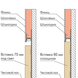 Плинтус алюминиевый скрытый Ликорн C-02.2.2 матовый с подсветкой 2050×105×13,3