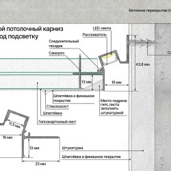 Профиль алюминиевый теневой с подсветкой Laconistiq Gips Черный RAL 9005 51-21-300 матовый 3000×43,8×44,1