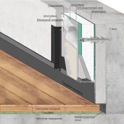 Плинтус алюминиевый теневой Laconistiq Regular Черный 31-11-300 3000×45×15