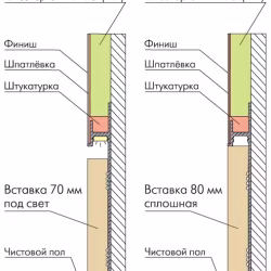 Плинтус алюминиевый скрытый Ликорн C-02.2.2 матовый с подсветкой 2050×105×13,3