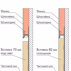 Плинтус алюминиевый скрытый Ликорн C-02.2.1 блестящий с подсветкой 2050×105×13,3