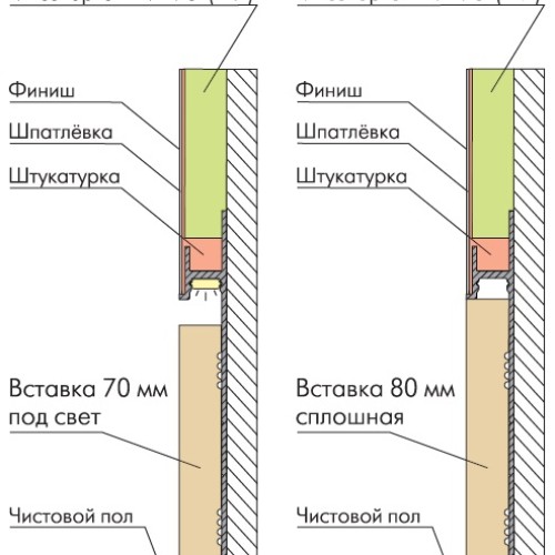 Плинтус алюминиевый скрытый Ликорн C-02.2.2 матовый с подсветкой 2050×105×13,3 Плинтус алюминиевый скрытый Ликорн C-02.2.2 матовый с подсветкой 2050×105×13,3