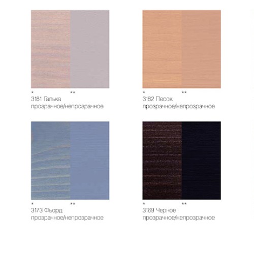 Цветное масло Osmo Dekorwachs Intensive 3186 Белое матовое 0,22 л Цветное масло Osmo Dekorwachs Intensive 3186 Белое матовое 0,22 л