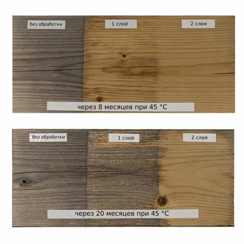 Защитное масло с УФ-фильтром Экстра Osmo UV-Schutz-Ol Extra 420 Бесцветное 0,125 л Защитное масло с УФ-фильтром Экстра Osmo UV-Schutz-Ol Extra 420 Бесцветное 0,125 л