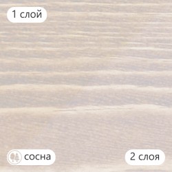 Масло для дерева TimberCare Wood Stain цвет Старинное дерево 350007 шелковисто-матовое 0,2 л