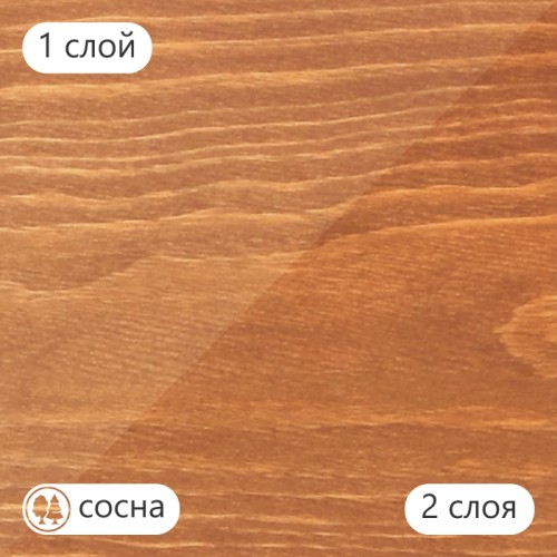 Масло для дерева TimberCare Wood Stain цвет Лесной орех 350016 шелковисто-матовое 0,75 л