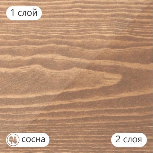 Масло для дерева TimberCare Wood Stain цвет Латте 350018 шелковисто-матовое 0,75 л