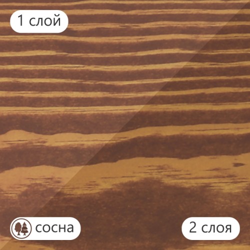 Масло для дерева TimberCare Wood Stain цвет Шоколад 350026 шелковисто-матовое 0,75 л