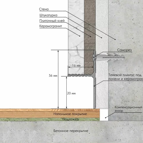Плинтус алюминиевый теневой Laconistiq Reverse 36 Черный 34-11-300 3000×36×16 Плинтус алюминиевый теневой Laconistiq Reverse 36 Черный 34-11-300 3000×36×16