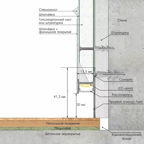Плинтус алюминиевый теневой с подсветкой Laconistiq Light Черный муар RAL 9005 33-31-300 3000×41,3×15 Плинтус алюминиевый теневой с подсветкой Laconistiq Light Черный муар RAL 9005 33-31-300 3000×41,3×15