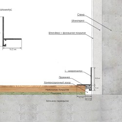 Микроплинтус алюминиевый Laconistiq MICRO L Белый муар RAL 9016 17-32-245 2450×25,8×16,2