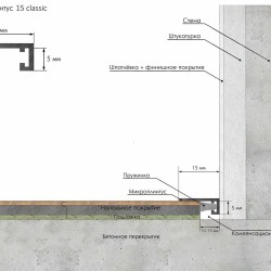 Микроплинтус алюминиевый Laconistiq Micro 15 Classic Шампань 15-16-245 2450×15×5