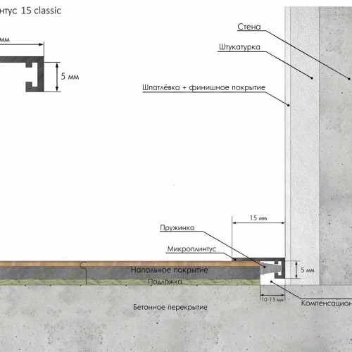 Микроплинтус алюминиевый Laconistiq Micro 19 ARM Шампань 19-16-245 2450×19×5,5 Микроплинтус алюминиевый Laconistiq Micro 19 ARM Шампань 19-16-245 2450×19×5,5