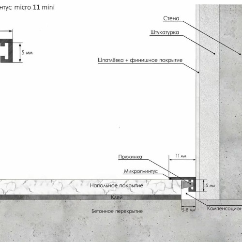 Микроплинтус алюминиевый Laconistiq Micro 11 Mini Серебряный 11-13-200 2000×11×5 Микроплинтус алюминиевый Laconistiq Micro 11 Mini Серебряный 11-13-200 2000×11×5