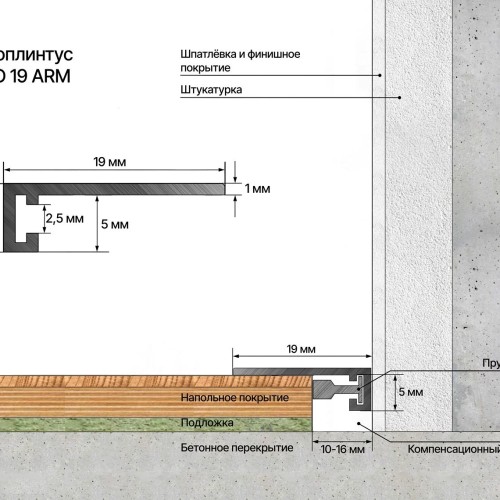 Микроплинтус алюминиевый Laconistiq Micro 19 ARM Серебряный 19-13-245 2450×19×5,5 Микроплинтус алюминиевый Laconistiq Micro 19 ARM Серебряный 19-13-245 2450×19×5,5