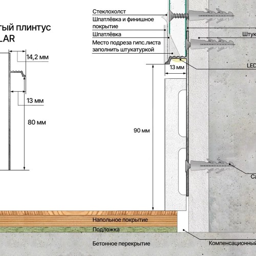 Плинтус алюминиевый скрытый с подсветкой Laconistiq Regular Черный RAL 9005 41-21-300 матовый 3000×80×13 Плинтус алюминиевый скрытый с подсветкой Laconistiq Regular Черный RAL 9005 41-21-300 матовый 3000×80×13