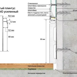 Плинтус алюминиевый скрытый с подсветкой Laconistiq Strong 42-100-300 без покрытия 3000×80×13,1