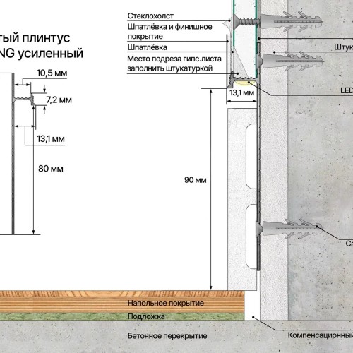 Плинтус алюминиевый скрытый с подсветкой Laconistiq Strong 42-100-300 без покрытия 3000×80×13,1 Плинтус алюминиевый скрытый с подсветкой Laconistiq Strong 42-100-300 без покрытия 3000×80×13,1