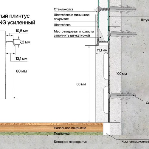Плинтус алюминиевый скрытый с подсветкой Laconistiq Strong Черный RAL 9005 42-21-300 матовый 3000×80×13,1 Плинтус алюминиевый скрытый с подсветкой Laconistiq Strong Черный RAL 9005 42-21-300 матовый 3000×80×13,1