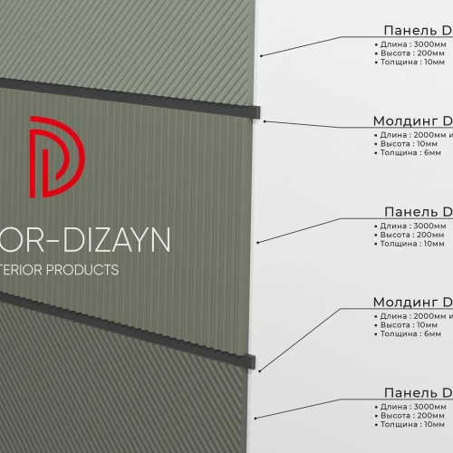 Стеновая панель из полистирола под покраску Decor-Dizayn Грани DD926 2000×200×10