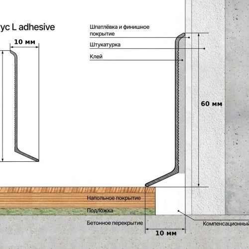 Плинтус алюминиевый Laconistiq Adhesive Серебряный 60-13-250 2500×60×10 Плинтус алюминиевый Laconistiq Adhesive Серебряный 60-13-250 2500×60×10
