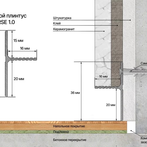 Плинтус алюминиевый теневой Laconistiq Reverse 36 34-100-300 без покрытия 3000×36×16 Плинтус алюминиевый теневой Laconistiq Reverse 36 34-100-300 без покрытия 3000×36×16