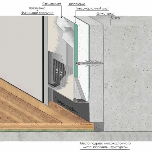 Плинтус алюминиевый теневой Laconistiq Regular Черный муар RAL 9005 31-31-300 3000×45×15 Плинтус алюминиевый теневой Laconistiq Regular Черный муар RAL 9005 31-31-300 3000×45×15