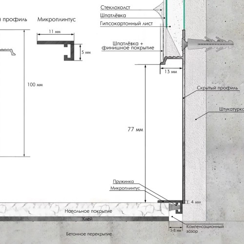 Плинтус алюминиевый скрытый с подсветкой Laconistiq Regular Черный муар RAL 9005 41-31-300 3000×80×13 Плинтус алюминиевый скрытый с подсветкой Laconistiq Regular Черный муар RAL 9005 41-31-300 3000×80×13