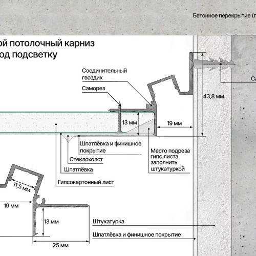 Профиль алюминиевый теневой с подсветкой Laconistiq Gips Белый RAL 9016 51-22-300 матовый 3000×43,8×44,1 Профиль алюминиевый теневой с подсветкой Laconistiq Gips Белый RAL 9016 51-22-300 матовый 3000×43,8×44,1
