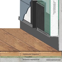 Профиль алюминиевый теневой Laconistiq Classic Черный 21-11-300 3000×37×10,7