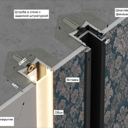 Профиль алюминиевый теневой с подсветкой Laconistiq Light mini Черный 29-11-300 3000×14×13