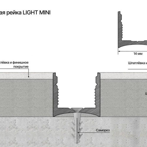 Профиль алюминиевый теневой с подсветкой Laconistiq Light mini Черный 29-11-300 3000×14×13 Профиль алюминиевый теневой с подсветкой Laconistiq Light mini Черный 29-11-300 3000×14×13