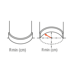 Стеновая панель под покраску Orac Decor WX211F Flute гибкая 2000×255×17