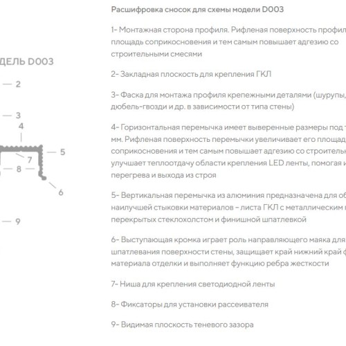 Плинтус алюминиевый теневой под покраску с подсветкой Decaro D003 2000×50×14,5 Плинтус алюминиевый теневой под покраску с подсветкой Decaro D003 2000×50×14,5