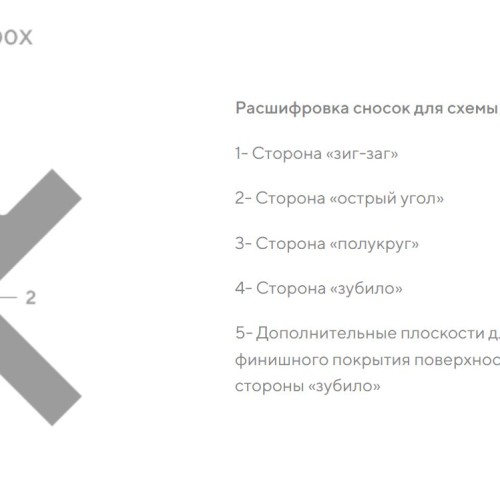 Профиль алюминиевый теневой разделительный Decaro D00X.A Copper Медный 3000×10×10 Профиль алюминиевый теневой разделительный Decaro D00X.A Copper Медный 3000×10×10