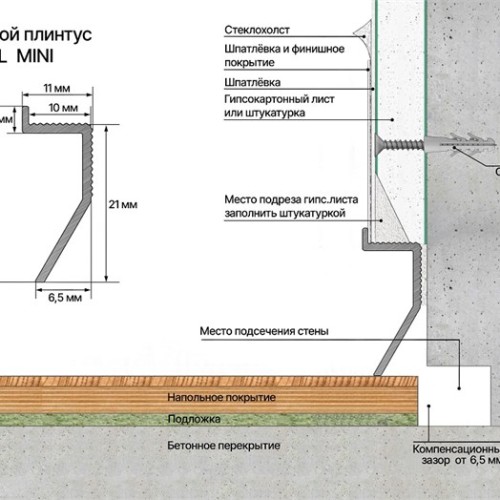 Плинтус алюминиевый теневой Laconistiq Novel Mini Черный муар 36-31-300 3000×24×11