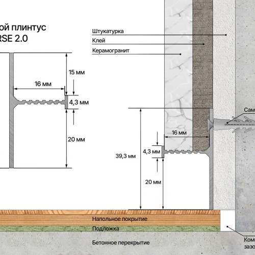 Плинтус алюминиевый теневой Laconistiq Reverse 2.0 Белый муар 35-32-300 3000×39,3×16