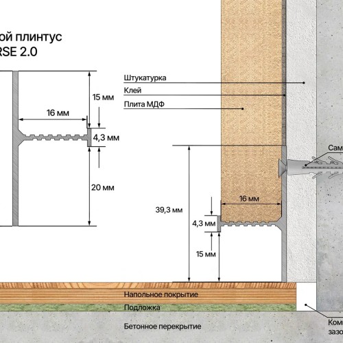 Плинтус алюминиевый теневой Laconistiq Reverse 2.0 Белый муар 35-32-300 3000×39,3×16
