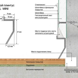Плинтус алюминиевый теневой Laconistiq Novel Mini Белый 36-22-300 3000×24×11