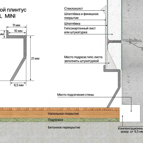 Плинтус алюминиевый теневой Laconistiq Novel Mini Белый 36-22-300 3000×24×11