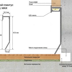 Плинтус алюминиевый теневой с подсветкой Laconistiq Novel Max Без покрытия 39-100-300 3000×70×15