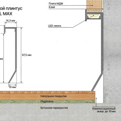 Плинтус алюминиевый теневой с подсветкой Laconistiq Novel Max Без покрытия 39-100-300 3000×70×15