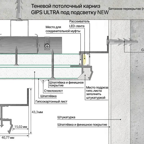 Профиль алюминиевый теневой с подсветкой Laconistiq Gips Ultra RAL9016 Белый муар 54-32-300 3000×37×42,5