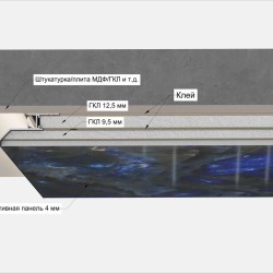 Профиль алюминиевый теневой с подсветкой Laconistiq Multilevel Struk RAL9016 Белый муар 20-32-300 3000×55×29