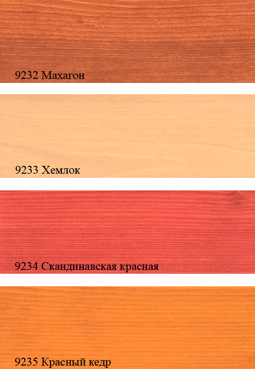 Однослойная лазурь Osmo Einmal-Lasur HS Plus 9242 Зеленая ель 0,125 л