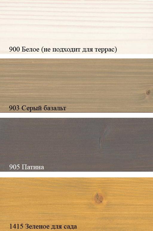 Защитное масло-лазурь для древесины Osmo Holz-Schutz Ol Lasur 702 Лиственница 2,5 л Защитное масло-лазурь для древесины Osmo Holz-Schutz Ol Lasur 702 Лиственница 2,5 л