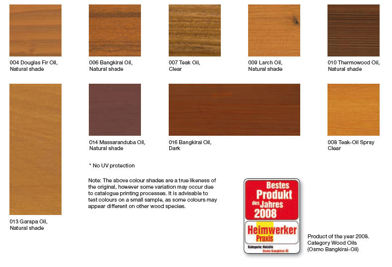 Масло для террас Osmo Terrassen-Ole 016 Темное бангкирай 0,125 л Масло для террас Osmo Terrassen-Ole 016 Темное бангкирай 0,125 л