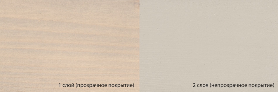 Цветное масло Osmo Dekorwachs Creativ цвет 3181 Галька 0,18 л Цветное масло Osmo Dekorwachs Creativ цвет 3181 Галька 0,18 л