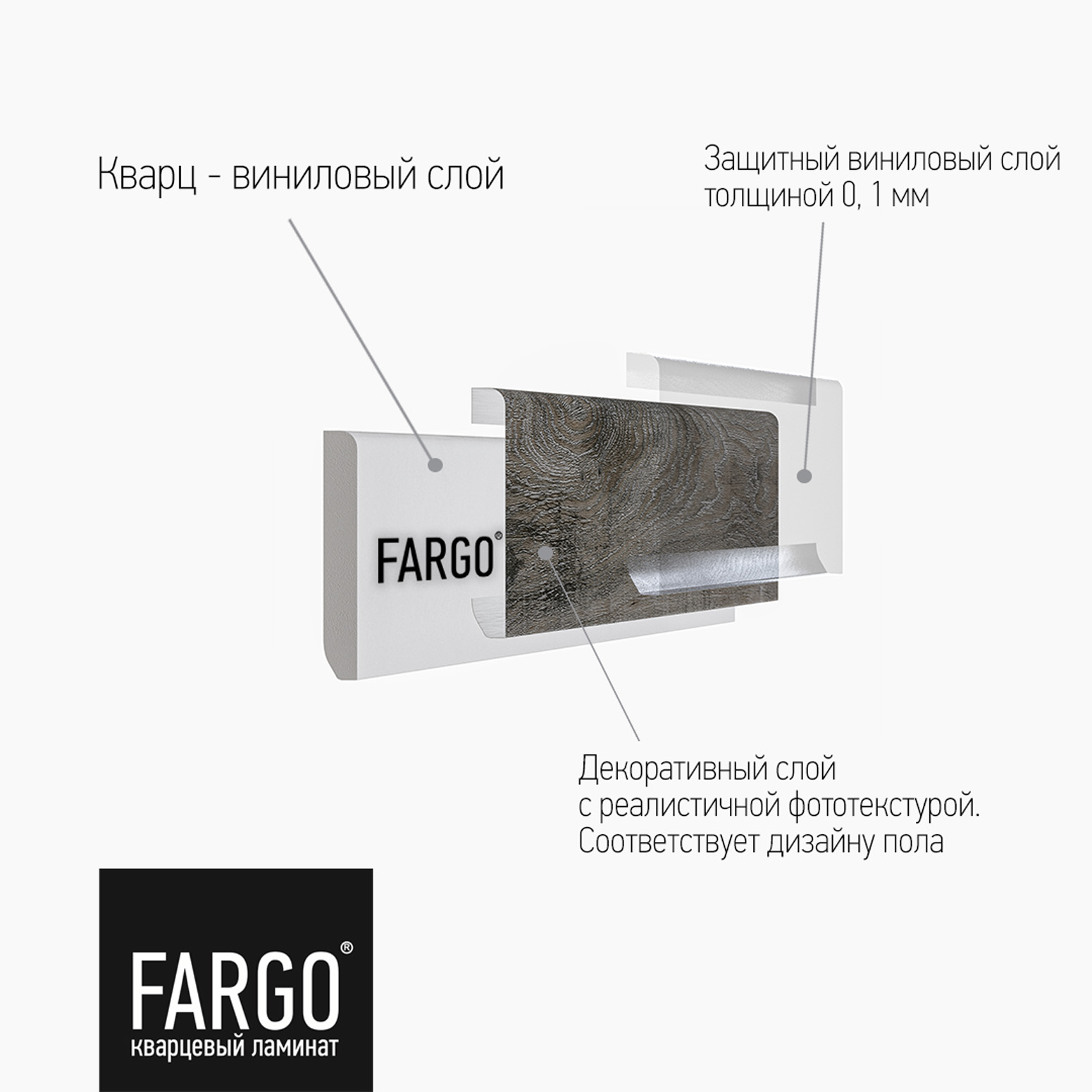 Плинтус Fargo Дуб Шервуд градиент VL 88042-001 2200×80×11